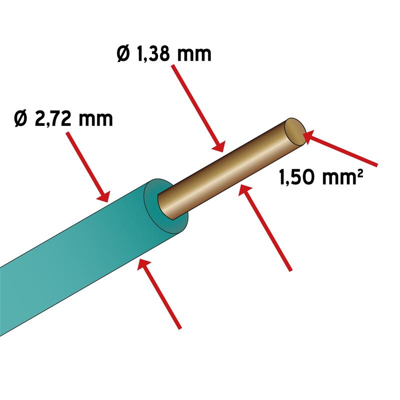 24058-boundary-wire-for-invisible-dog-fence-1.5-mm2-antenna-wire.jpg
